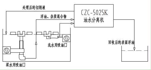 1567755364479313.jpg 圖片3.jpg