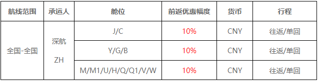 1605345474817807.png 【資料】飛機購票優惠表格K1104張曉燕.png