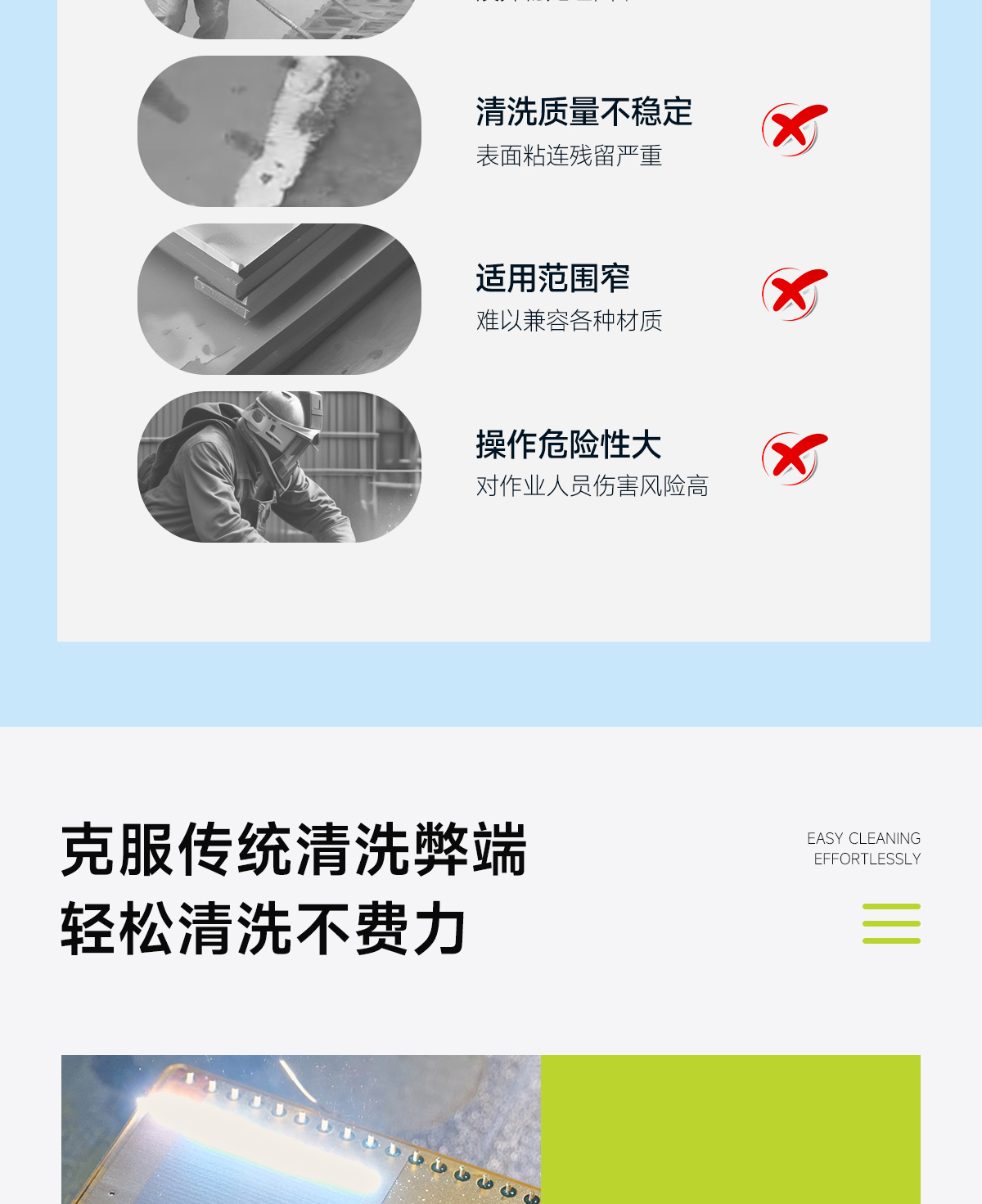 【更新】內貿-脈沖-激光清洗機詳情頁O0720-牛力-恢復的_03.jpg
