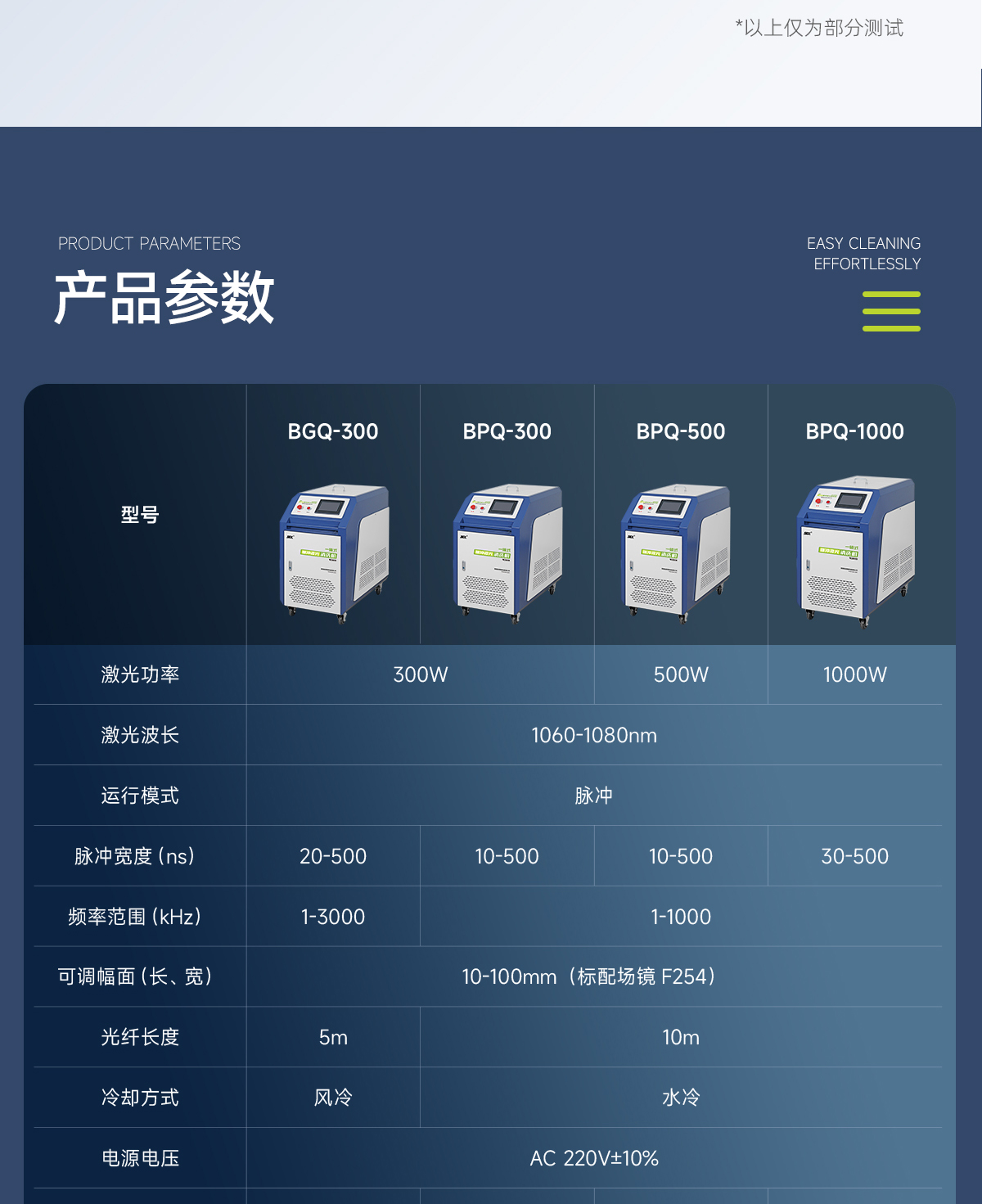 【更新】內貿-脈沖-激光清洗機詳情頁O0720-牛力-恢復的_12.jpg