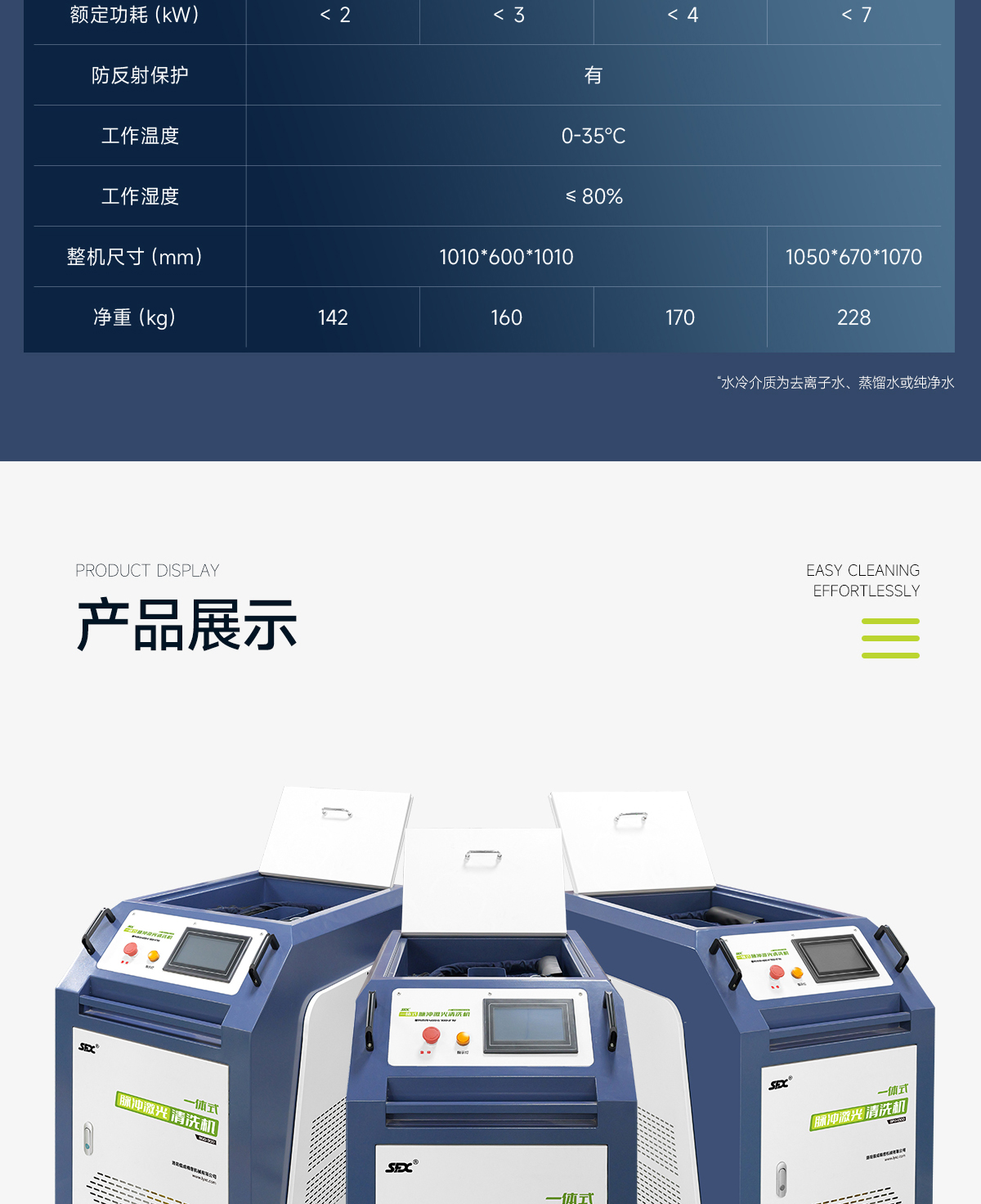 【更新】內貿-脈沖-激光清洗機詳情頁O0720-牛力-恢復的_13.jpg