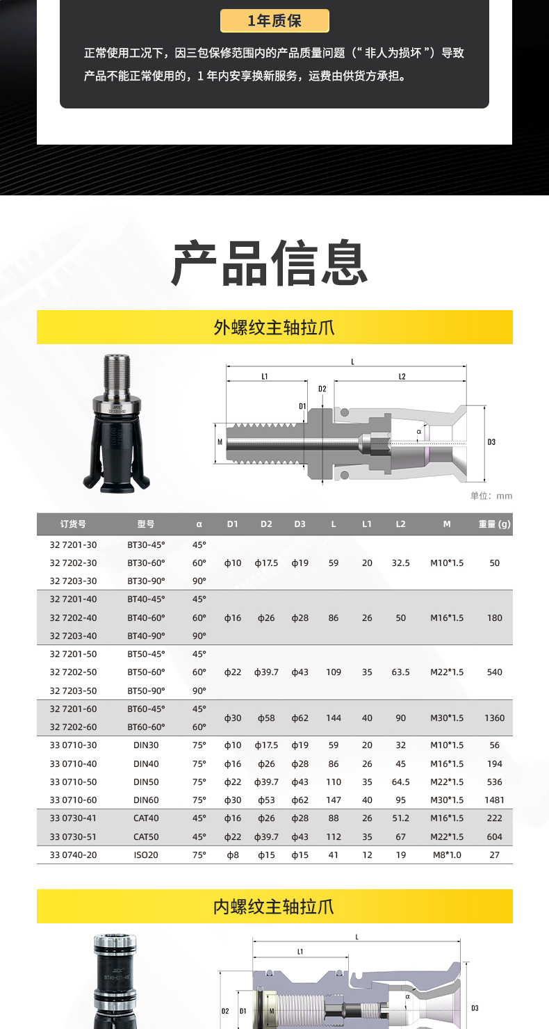【更新】內貿BT系列主軸拉爪詳情P0827HMG_06.jpg