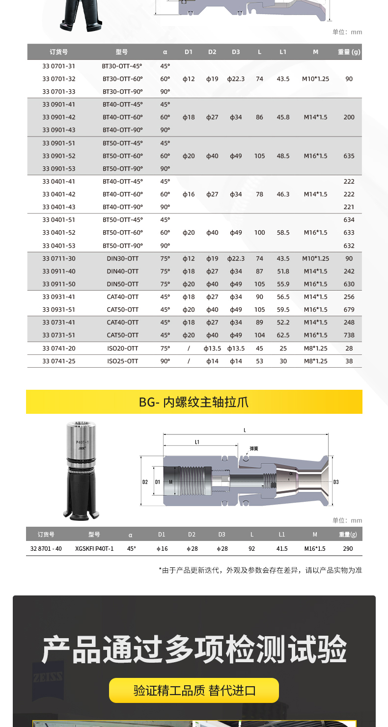 【更新】內貿BT系列主軸拉爪詳情P0827HMG_07.jpg