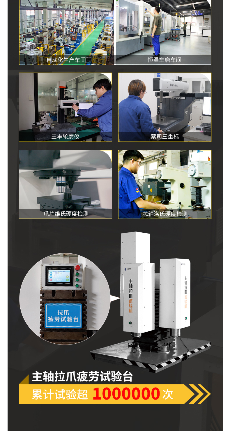 【更新】內貿BT系列主軸拉爪詳情P0827HMG_08.jpg