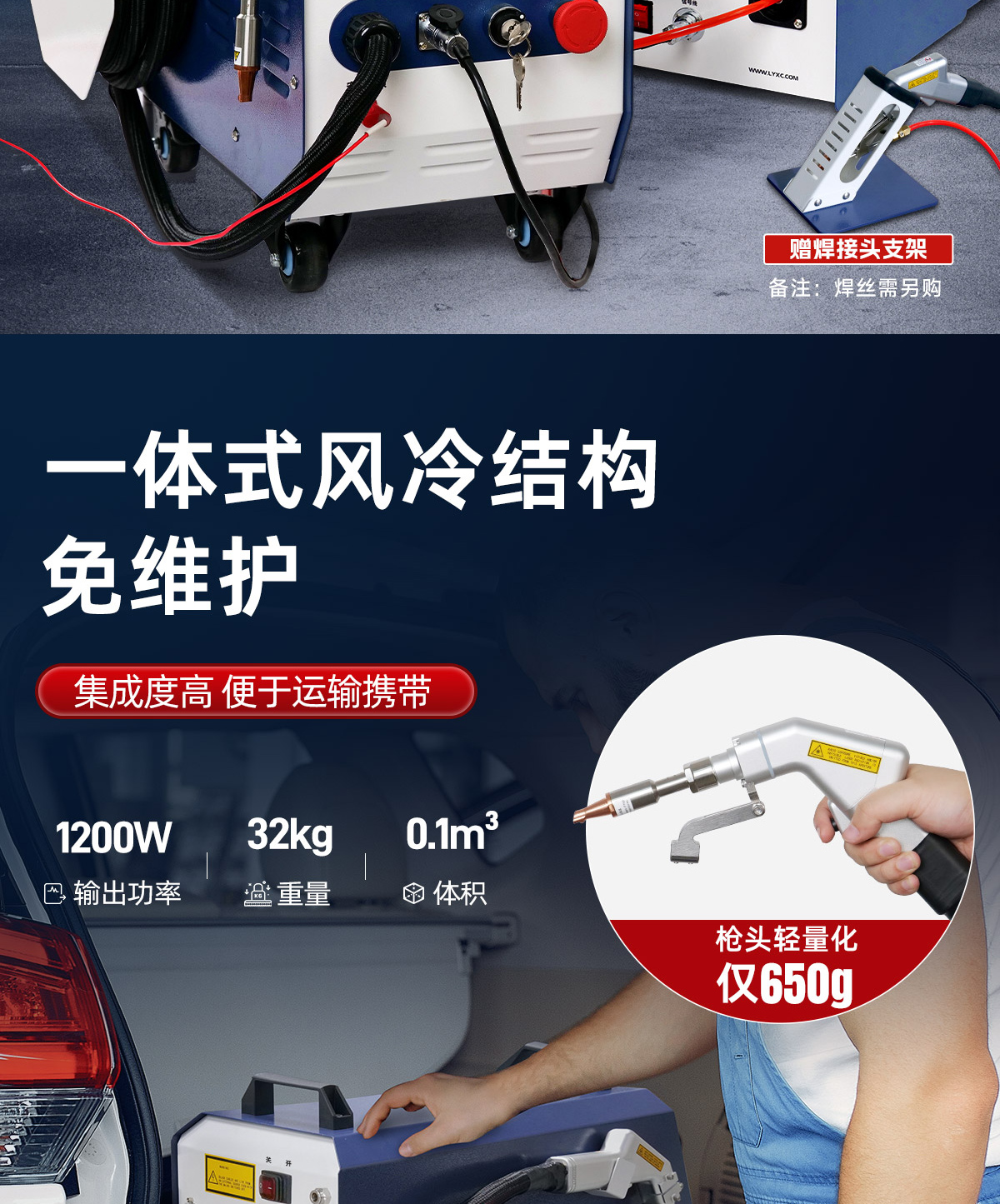 【更新中】A系列風(fēng)冷焊接機內(nèi)貿(mào)詳情P0930劉亞鋒_02.jpg