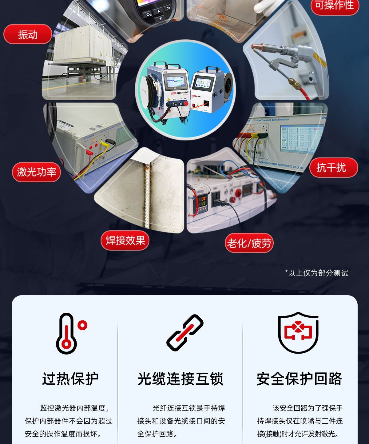 【更新中】A系列風(fēng)冷焊接機內(nèi)貿(mào)詳情P0930劉亞鋒_08.jpg