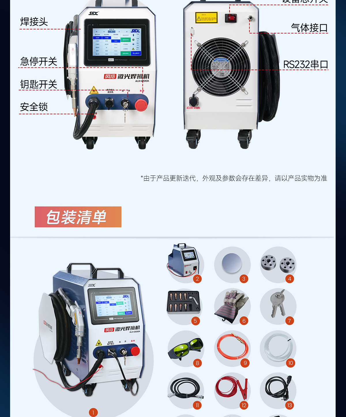 【更新中】A系列風(fēng)冷焊接機內(nèi)貿(mào)詳情P0930劉亞鋒_11.jpg