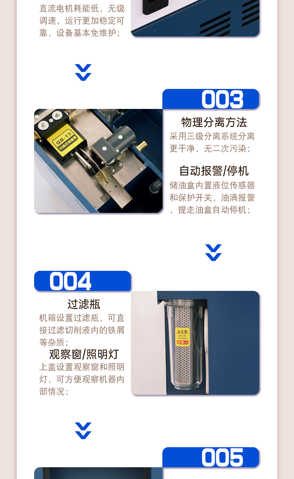 【更新】CZC-6035A油水分離機詳情-P1024Z_03.jpg