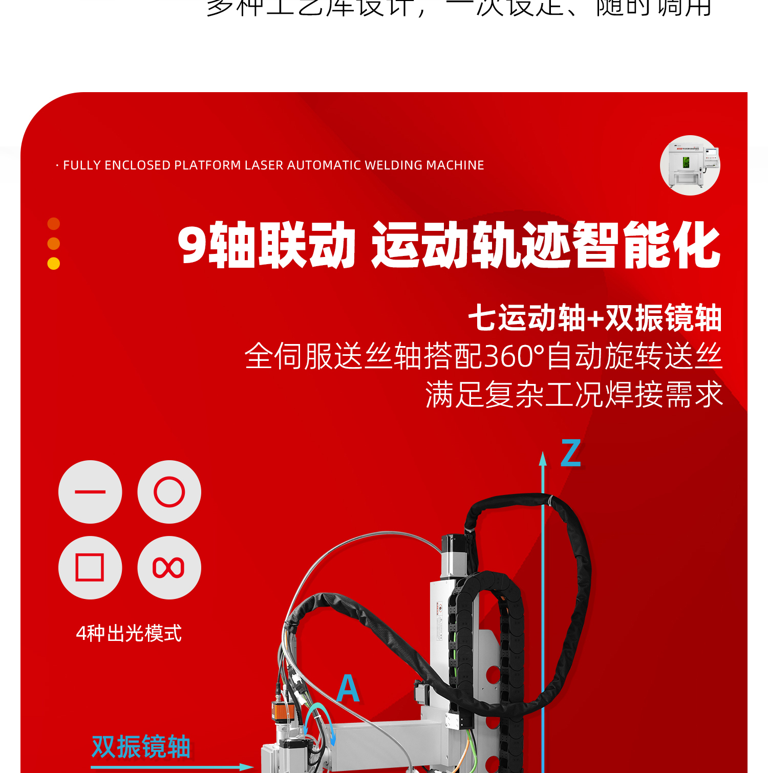 【定稿】全封閉平臺式激光焊接機-詳情-P1030-牛力_04.jpg