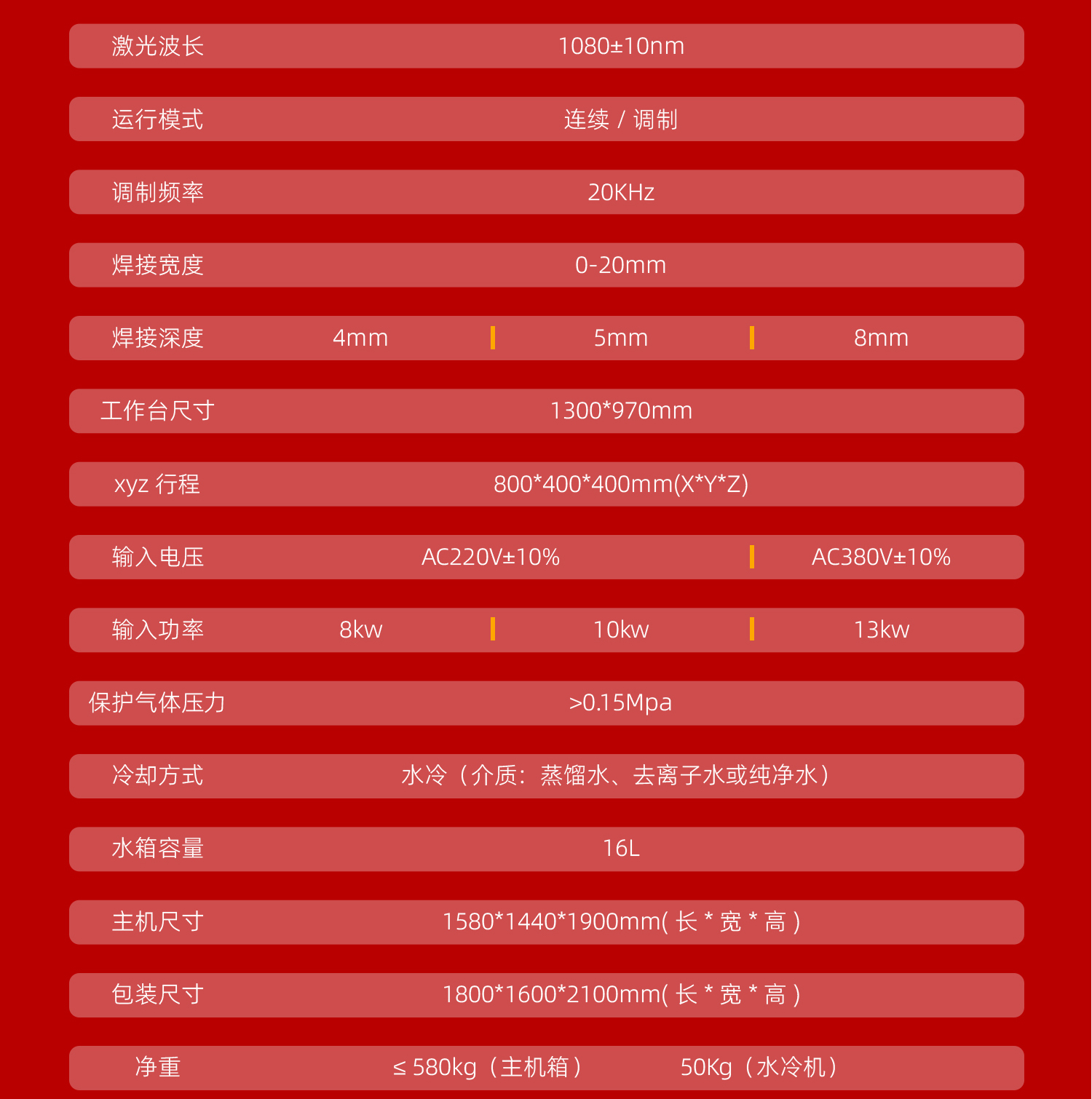【定稿】全封閉平臺式激光焊接機-詳情-P1030-牛力_16.jpg