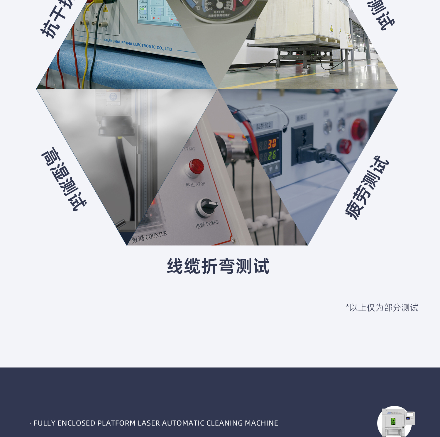 【定稿】全封閉平臺式激光清洗機-詳情-P1030-牛力_12.jpg