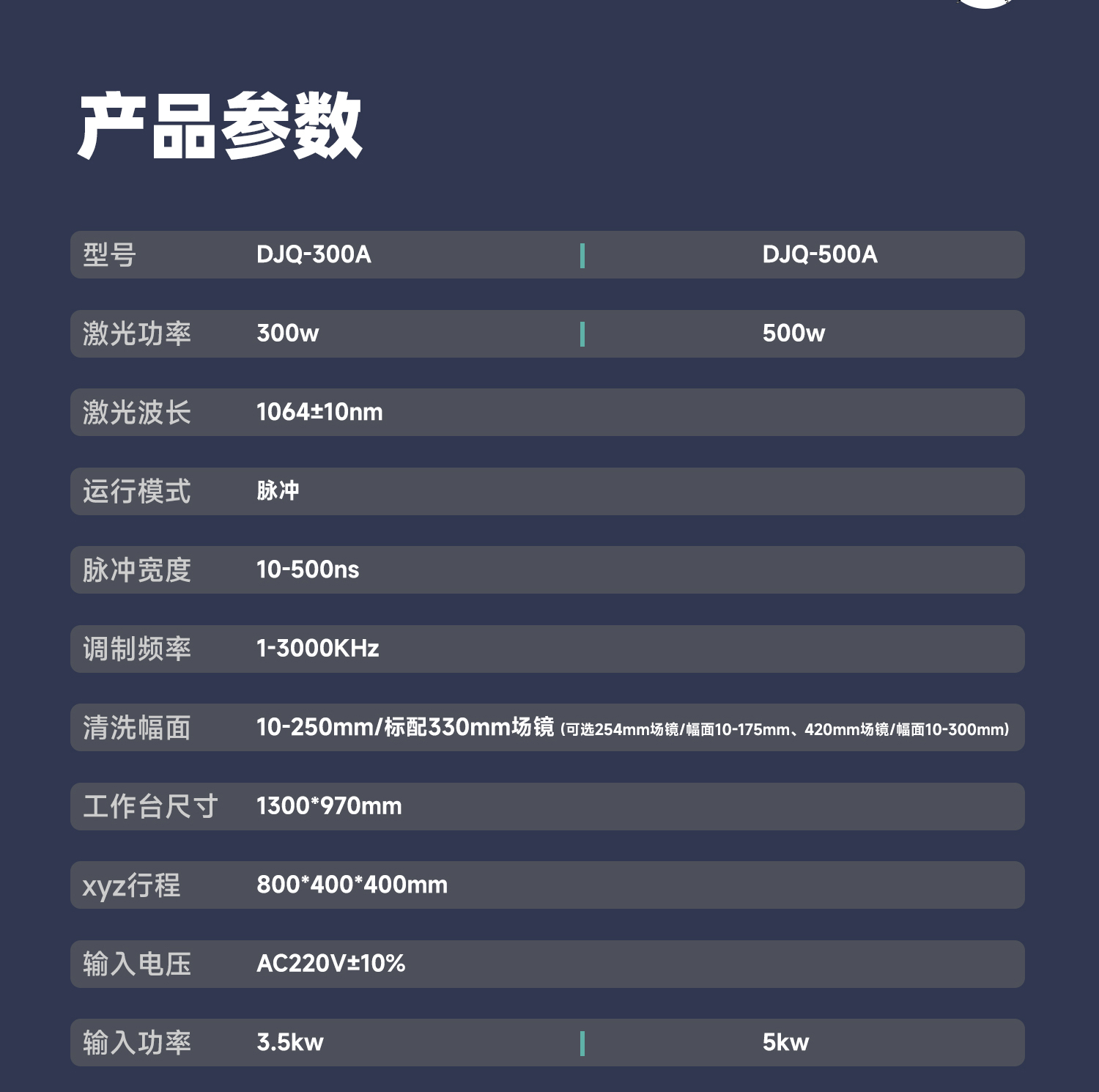 【定稿】全封閉平臺式激光清洗機-詳情-P1030-牛力_13.jpg