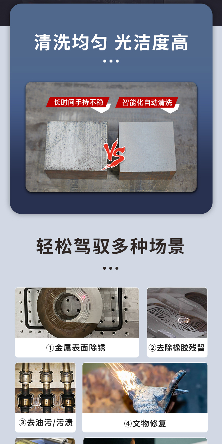 【更新】平臺式-激光自動清洗機-中文詳情-P1025牛力_02.jpg