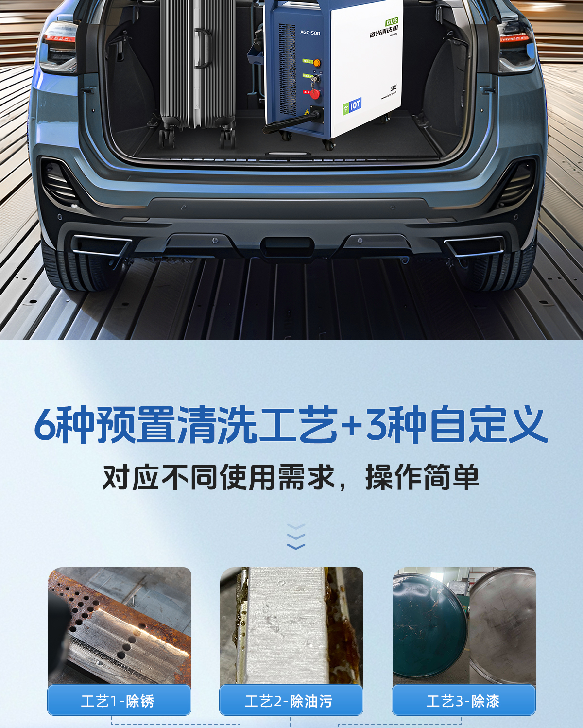 C-_Users_Administrator_Desktop_【IOT中】更新槍頭-風(fēng)冷清洗機詳情內(nèi)貿(mào)Q0109LYF_images_圖層-761_07.jpg