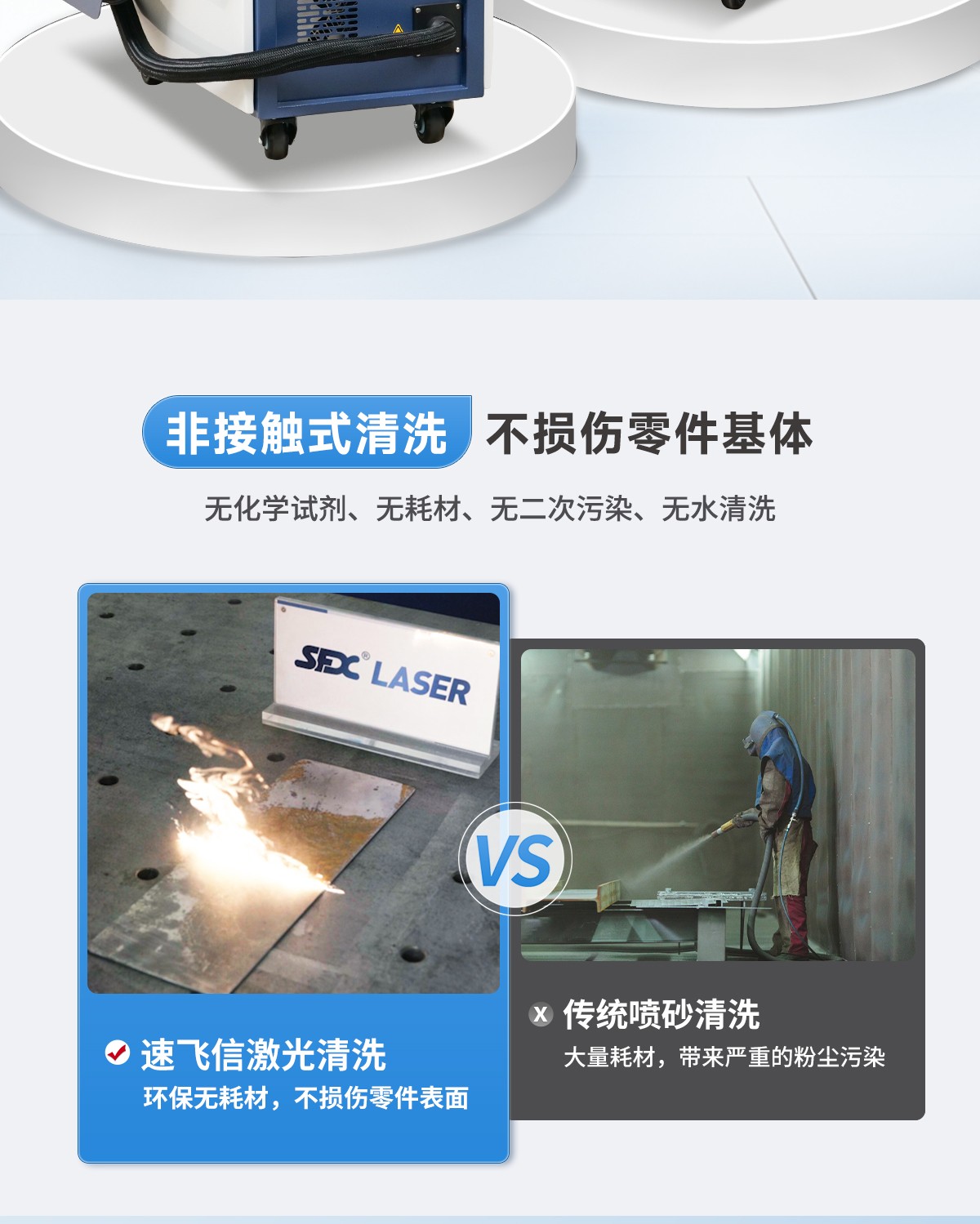 C-_Users_Administrator_Desktop_【IOT中】更新槍頭-風(fēng)冷清洗機詳情內(nèi)貿(mào)Q0109LYF_images_圖層-761_02.jpg