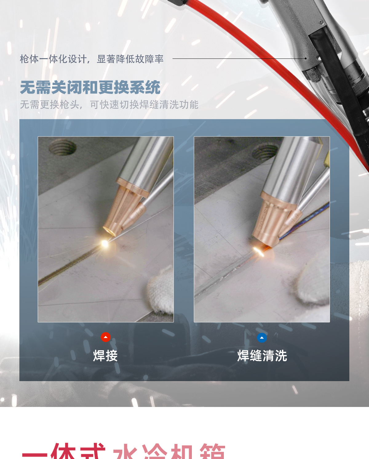 【中】一體式激光焊接機詳情-Q0306Z_04.jpg