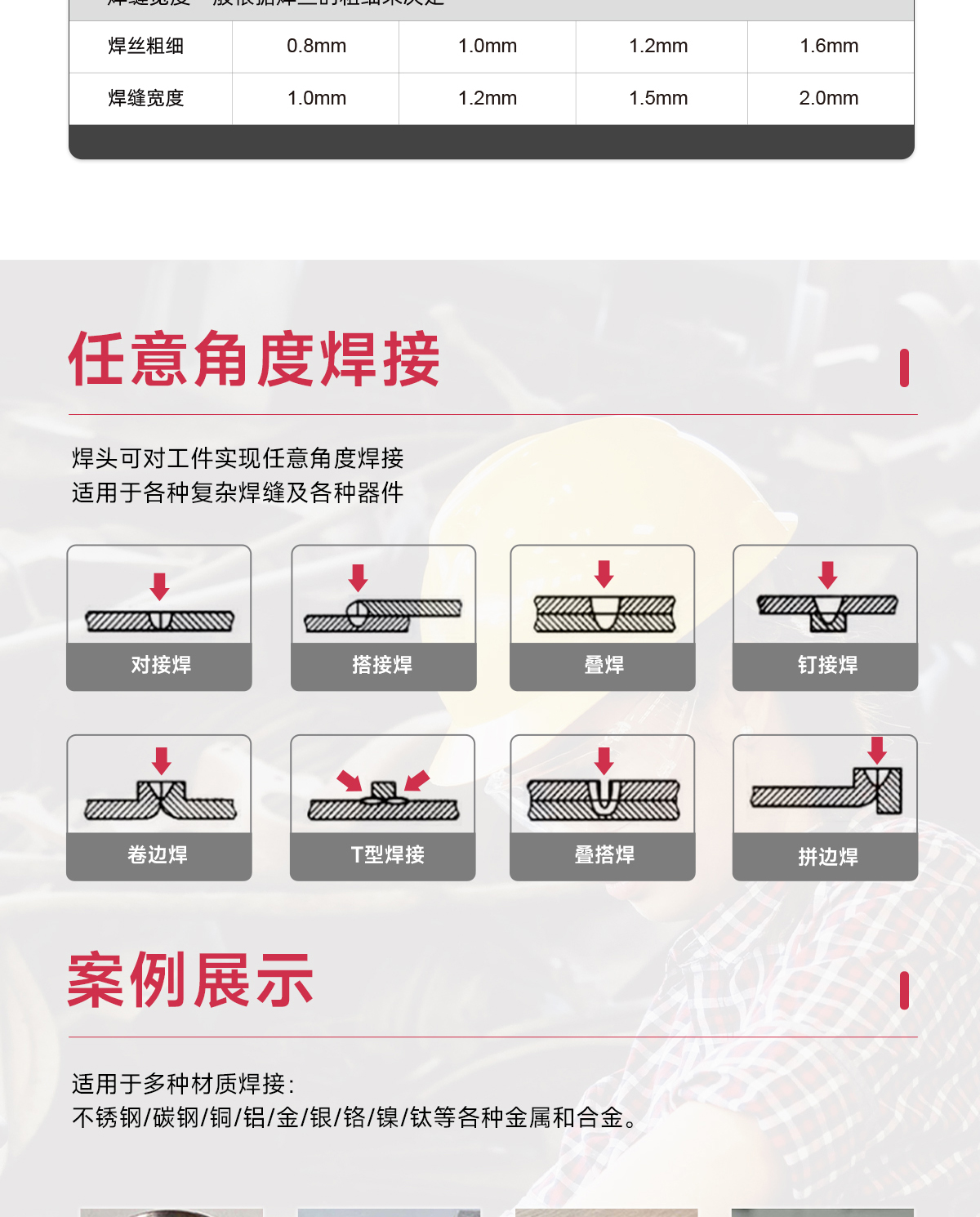 【中】一體式激光焊接機詳情-Q0306Z_10.jpg