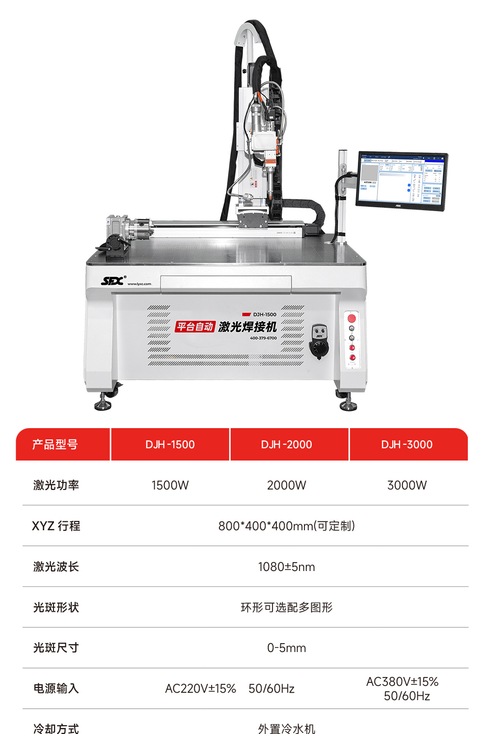 【待審】內貿-平臺自動激光焊接機--詳情-Q0303-牛力_08.jpg
