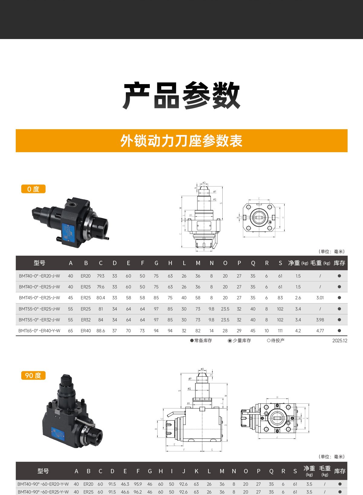 【更新】BMT動力刀座詳情頁Q0328HMG_09.jpg