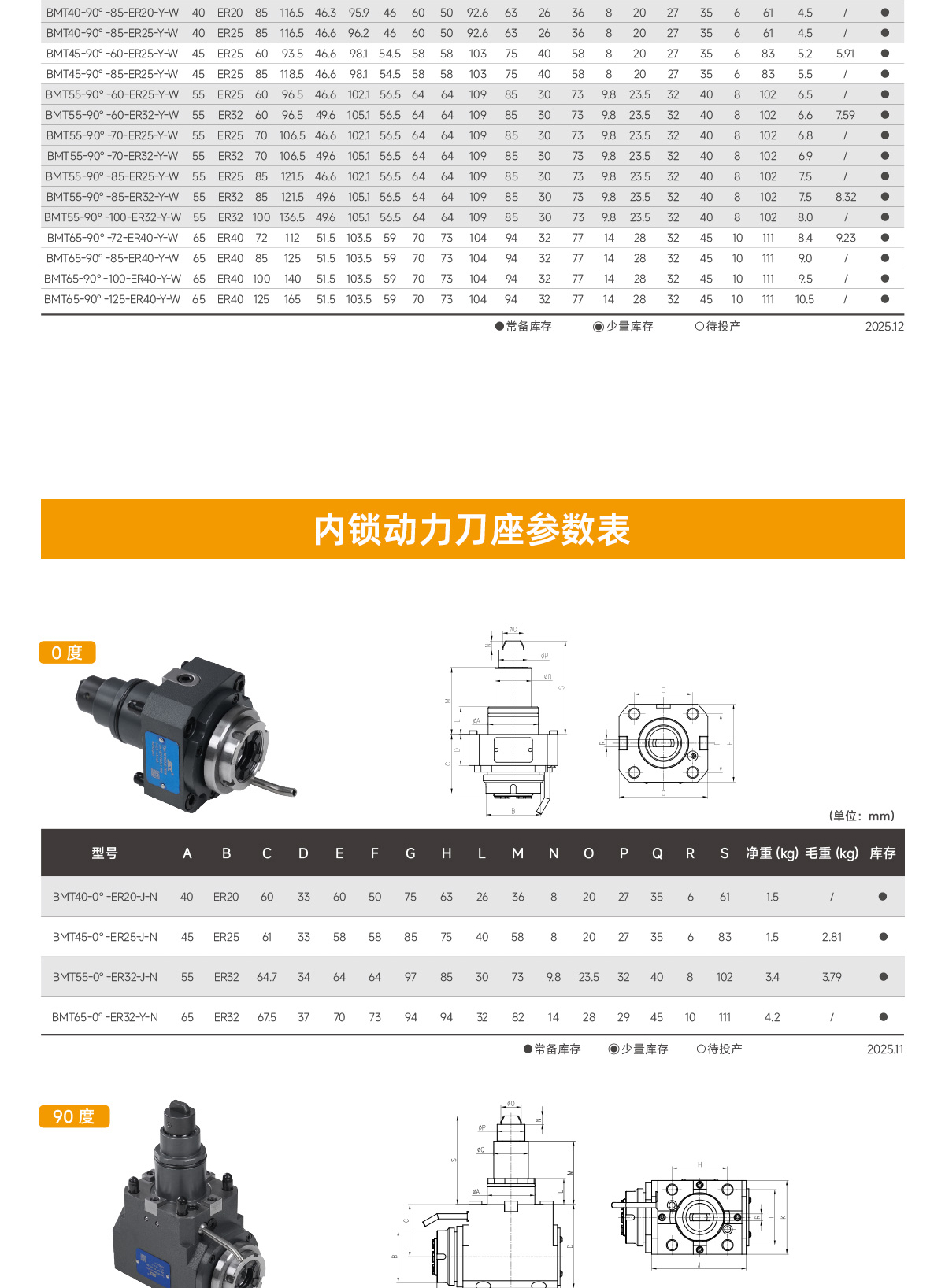【更新】BMT動力刀座詳情頁Q0328HMG_10.jpg
