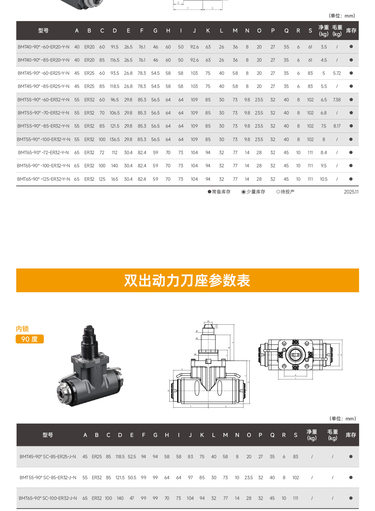 【更新】BMT動力刀座詳情頁Q0328HMG_11.jpg