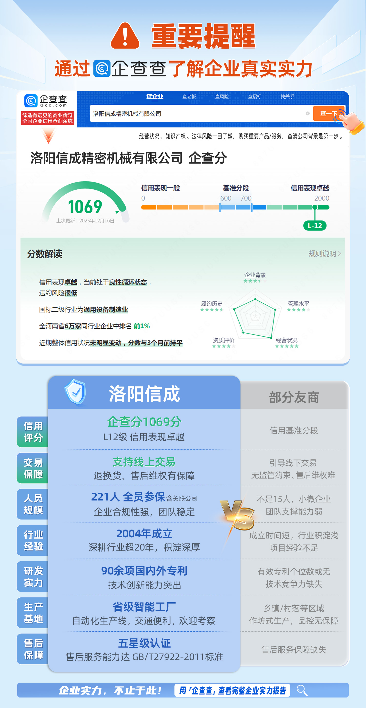 選擇實力供應商P1224lyf.jpg