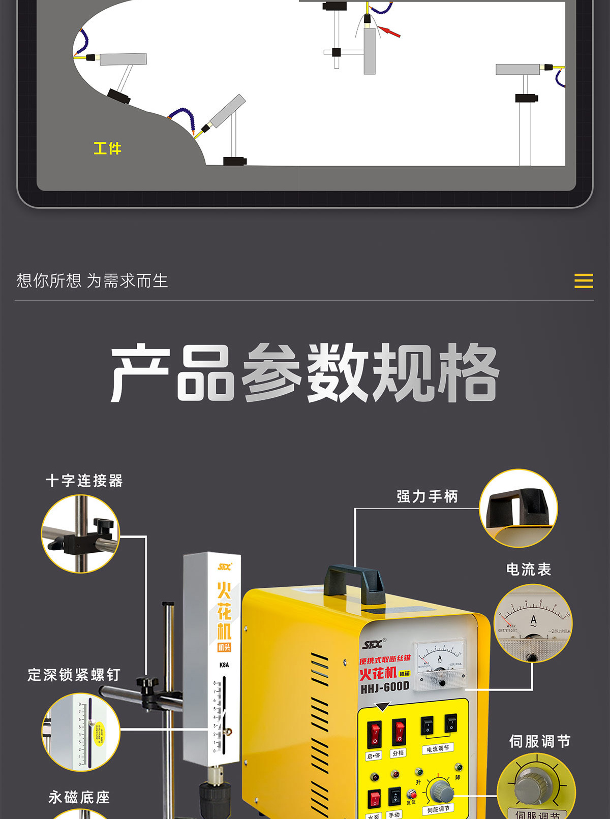 【更新機頭機箱面板】取斷絲錐火花機詳情-Q0330LYF_12.jpg