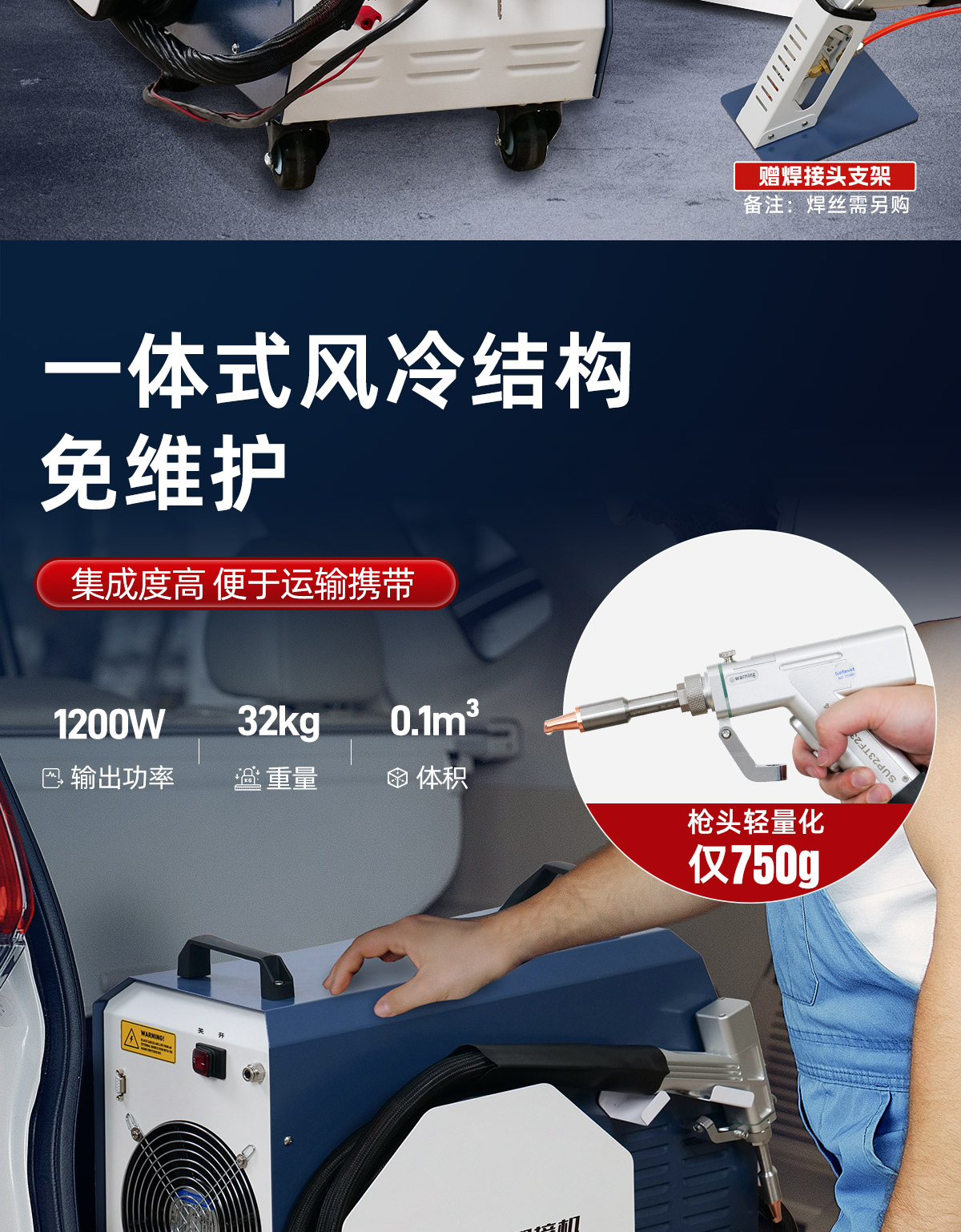 【更新中】A系列風(fēng)冷焊接機(jī)內(nèi)貿(mào)詳情-Q0509劉亞鋒_02.jpg