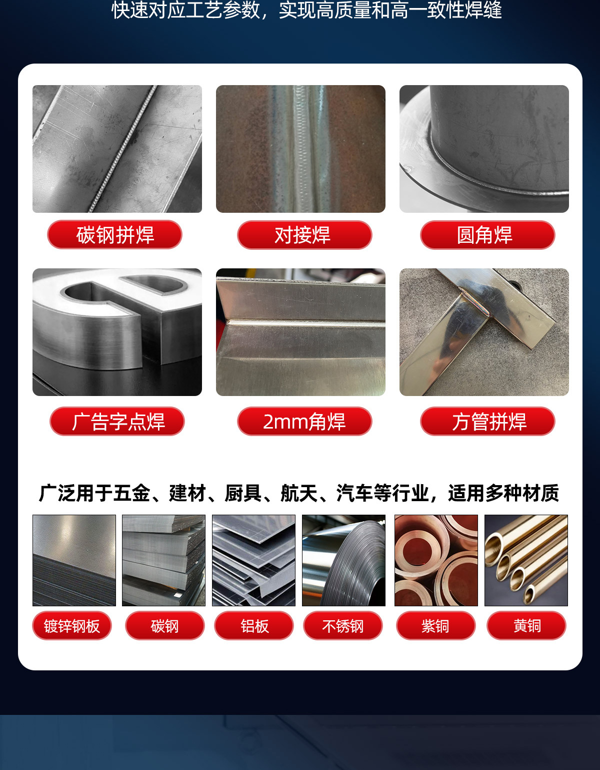 【更新中】A系列風(fēng)冷焊接機(jī)內(nèi)貿(mào)詳情-Q0509劉亞鋒_06.jpg