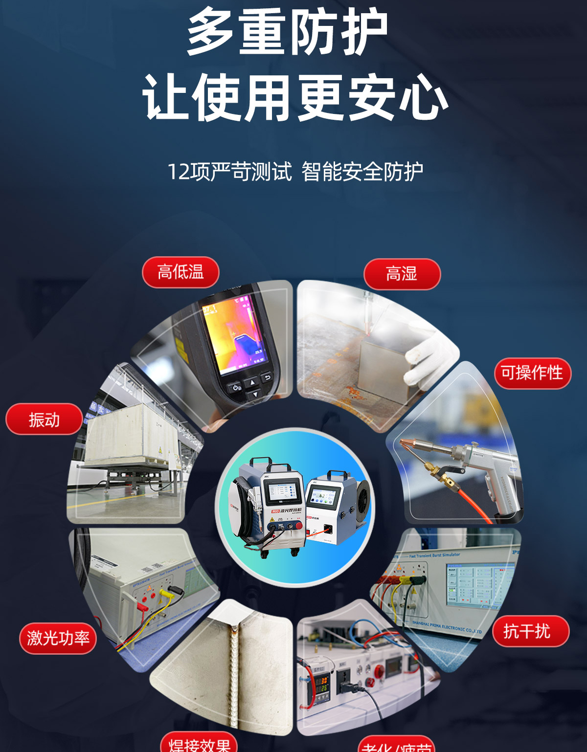 【更新中】A系列風(fēng)冷焊接機(jī)內(nèi)貿(mào)詳情-Q0509劉亞鋒_07.jpg