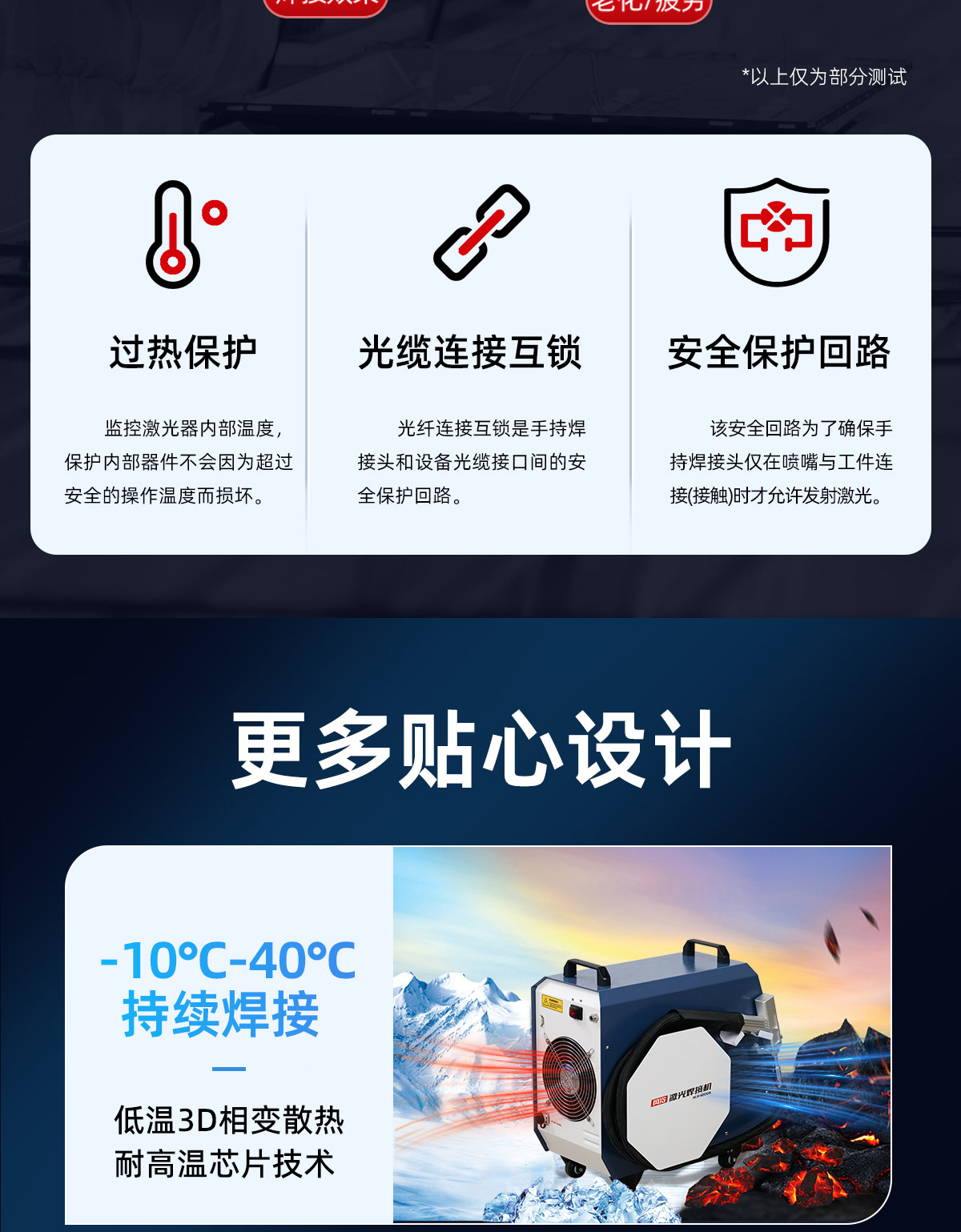【更新中】A系列風(fēng)冷焊接機(jī)內(nèi)貿(mào)詳情-Q0509劉亞鋒_08.jpg