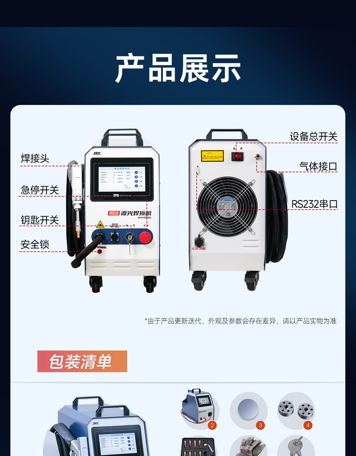 【更新中】A系列風(fēng)冷焊接機(jī)內(nèi)貿(mào)詳情-Q0509劉亞鋒_10.jpg