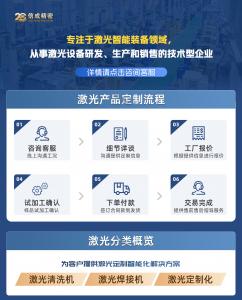 工業級激光除銹機清洗機智能定制板塊解決方案